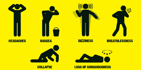 Gas Safety Advice Gas Safety Advice