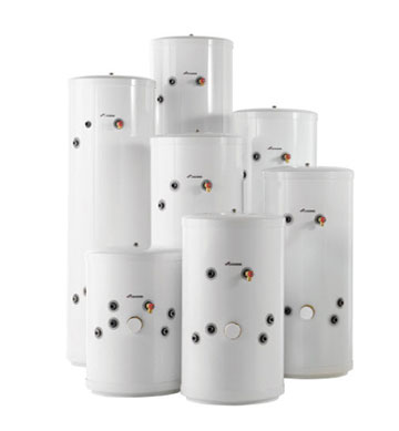 Different Types of Boilers